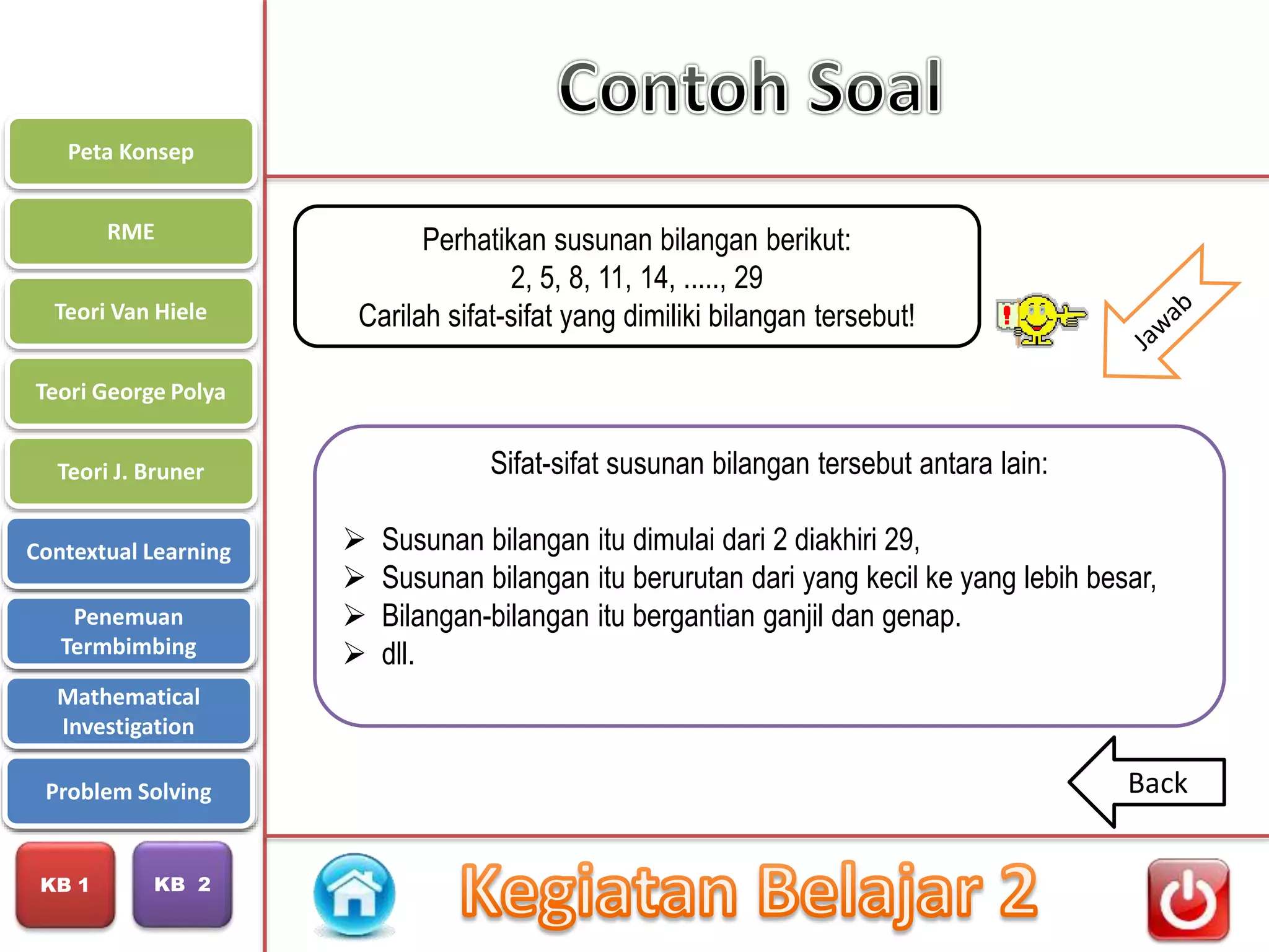 PPT Modul 1 Pembelajaran Matematika SD (PDGK4406) | PPT
