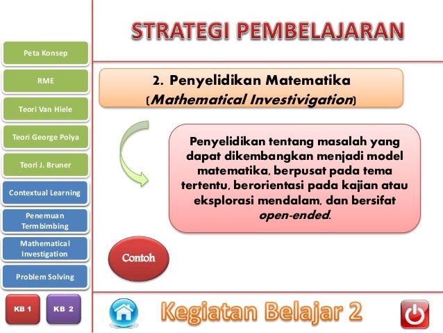 PPT Modul 1 Pembelajaran Matematika SD (PDGK4406)