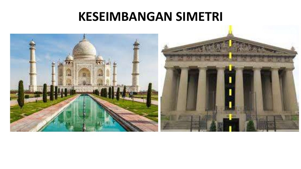 REKA BENTUK & TEKNOLOGI BAB 1