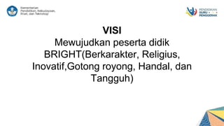 VISI
Mewujudkan peserta didik
BRIGHT(Berkarakter, Religius,
Inovatif,Gotong royong, Handal, dan
Tangguh)
 