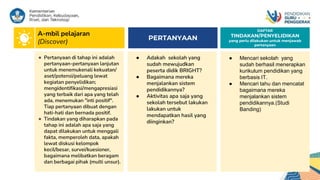 ● Pertanyaan di tahap ini adalah
pertanyaan-pertanyaan lanjutan
untuk menemukenali kekuatan/
aset/potensi/peluang lewat
kegiatan penyelidikan;
mengidentifikasi/mengapresiasi
yang terbaik dari apa yang telah
ada, menemukan "inti positif".
Tiap pertanyaan dibuat dengan
hati-hati dan bernada positif.
● Tindakan yang diharapkan pada
tahap ini adalah apa saja yang
dapat dilakukan untuk menggali
fakta, memperoleh data, apakah
lewat diskusi kelompok
kecil/besar, survei/kuesioner,
bagaimana melibatkan beragam
dan berbagai pihak (multi unsur).
PERTANYAAN
● Mencari sekolah yang
sudah berhasil menerapkan
kurikulum pendidikan yang
berbasis IT.
● Mencari tahu dan mencatat
bagaimana mereka
menjalankan sistem
pendidikannya.(Studi
Banding)
● Adakah sekolah yang
sudah mewujudkan
peserta didik BRIGHT?
● Bagaimana mereka
menjalankan sistem
pendidikannya?
● Aktivitas apa saja yang
sekolah tersebut lakukan
lakukan untuk
mendapatkan hasil yang
diinginkan?
DAFTAR
TINDAKAN/PENYELIDIKAN
yang perlu dilakukan untuk menjawab
pertanyaan
A-mbil pelajaran
(Discover)
 