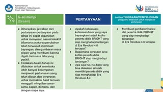 ● Membuat gambaran/narasi
diri peserta didik BRIGHT
yang siap menghadapi
tantangan
di Era Revolusi 4.0 tercapai
DAFTAR TINDAKAN/PENYELIDIKAN
yang perlu dilakukan untuk menjawab
pertanyaan
G-ali mimpi
(Dream)
PERTANYAAN
● Apakah kebiasaan-
kebiasaan baru yang saya
bayangkan terjadi ketika
peserta didik BRIGHT yang
siap menghadapi tantangan
di Era Revolusi 4.0
tercapai?
● Bagaimana perasaan saya
ketika peserta didik
BRIGHT siap menghadapi
tantangan?
● Apa saja hal-hal baru yang
bisa diakukan setelah
memiliki peserta didik yang
siap menghadapi Era
Revolusi 4.0
● Diharapkan, jawaban dari
pertanyaan-pertanyaan pada
tahap ini dapat digunakan
untuk menyusun narasi kolektif
bilamana prakarsa perubahan
telah terwujud, membuat
bayangan, dan gambaran masa
depan yang membumi karena
digali dari masa lalu yang
positif.
● Tindakan dalam tahap ini
dilakukan untuk membuka
lebih banyak kesempatan
menjawab pertanyaan yang
telah dibuat dan berproses
untuk memaknai hasil temuan,
menggali mimpi bersama-
sama, kapan, di mana, dan
dengan siapa saja.
 