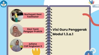 Juliana
CGP Angkatan 9
Nurhayati Geni
Fasilitator
Visi Guru Penggerak
Modul 1.3.a.1
Devi Yanti
Pengajar Praktik
 