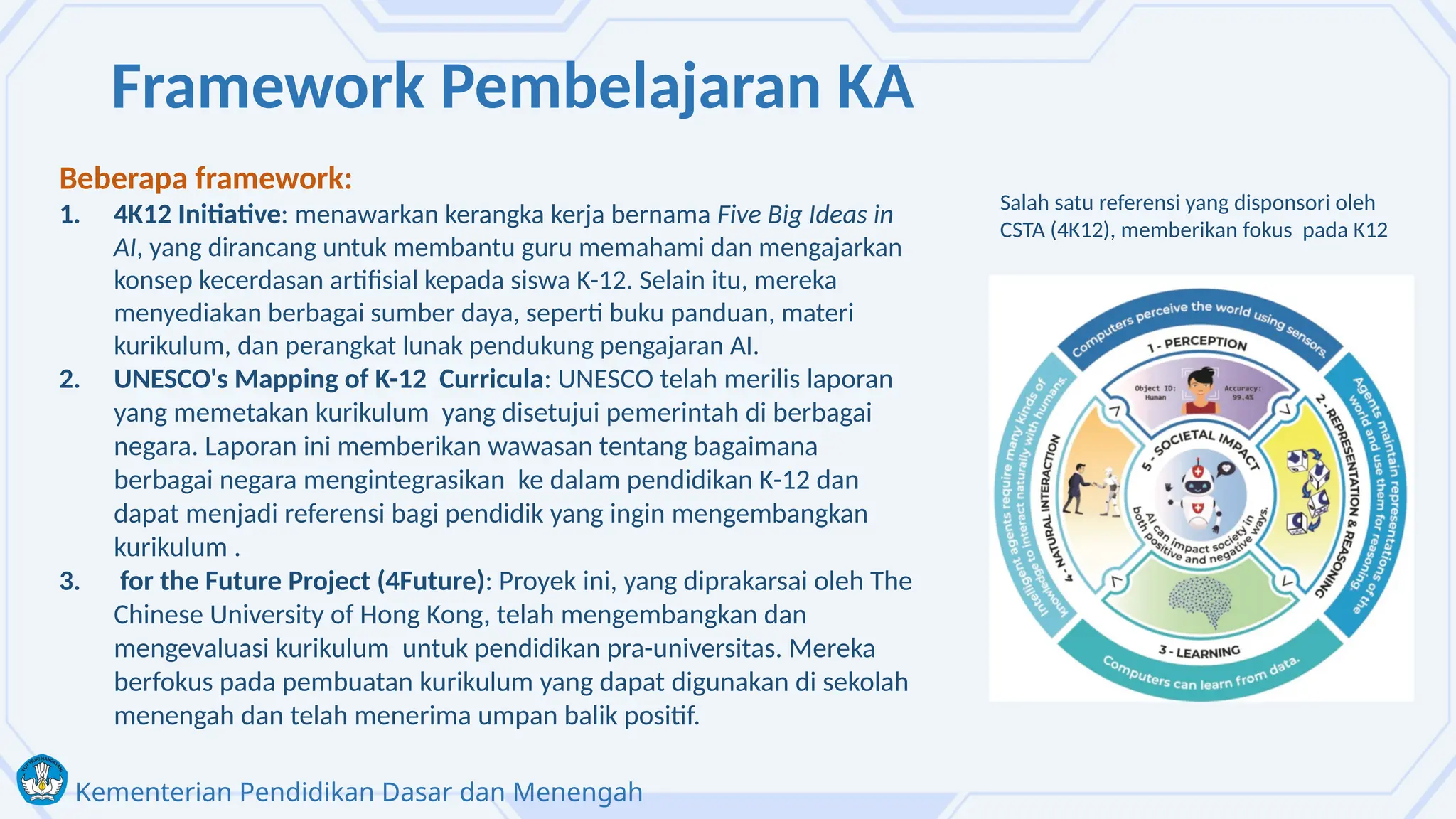Modul 1. SMP Pengenalan Koding-KA di Dikdasmen.pptx