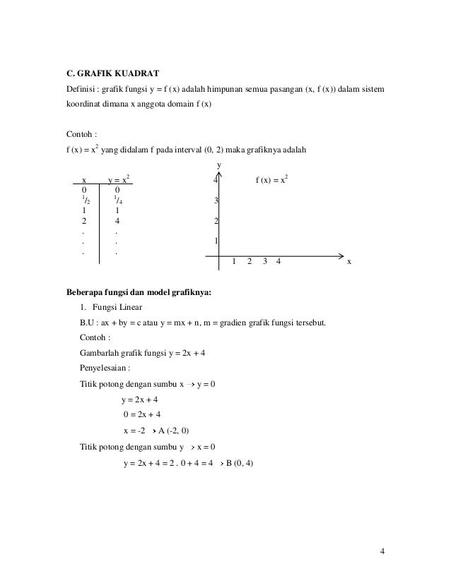 Modul 1 2 kalkulus-ekstensi