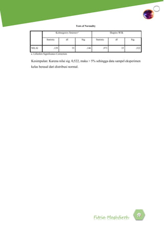 Fitria Maghfiroh
Kesimpulan: Karena nilai sig. 0,522, maka > 5% sehingga data sampel eksperimen
kelas berasal dari distribusi normal.
Tests of Normality
Kolmogorov-Smirnova
Shapiro-Wilk
Statistic df Sig. Statistic df Sig.
NILAI ,129 35 ,146 ,973 35 ,522
a. Lilliefors Significance Correction
 