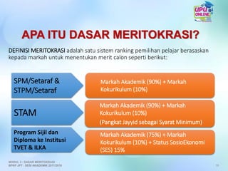 DEFINISI MERITOKRASI adalah satu sistem ranking pemilihan pelajar berasaskan
kepada markah untuk menentukan merit calon seperti berikut:
Markah Akademik (90%) + Markah
Kokurikulum (10%)
(Pangkat Jayyid sebagai Syarat Minimum)
SPM/Setaraf &
STPM/Setaraf
STAM
Markah Akademik (90%) + Markah
Kokurikulum (10%)
APA ITU DASAR MERITOKRASI?
Markah Akademik (75%) + Markah
Kokurikulum (10%) + Status SosioEkonomi
(SES) 15%
Program Sijil dan
Diploma ke Institusi
TVET & ILKA
19
MODUL 3 : DASAR MERITOKRASI
BPKP JPT : SESI AKADEMIK 2017/2018
 