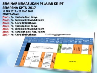 2
SEMINAR KEMASUKAN PELAJAR KE IPT
SEMPENA KPTN 2017
11 FEB 2017 – 26 MAC 2017
PENCERAMAH :
Zon 1 - Pn. Haslinda Binti Yahya
Zon 2 - Pn. Suhaida Binti Abdul Halim
Zon 3 - Pn. Amra Binti Othman
Zon 4 - Pn. Haslinda Binti Yahya
Zon 5 - Pn. Suhaida Binti Abdul Halim
Zon 6 - Pn. Rahaidah Binti Abd. Rahim
Zon 7 - Pn. Amra Binti Othman
 