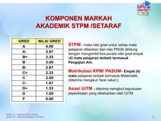 KOMPONEN MARKAH
AKADEMIK STPM /SETARAF
STPM - mata nilai gred untuk setiap mata
pelajaran diberikan dan nilai PNGK dihitung
dengan mengambil kira purata nilai gred empat
(4) mata pelajaran terbaik termasuk
Pengajian Am.
Matrikulasi KPM/ PASUM- Empat (4)
mata pelajaran terbaik termasuk Matematik.
(diterima mengikut ‘face value’);
Asasi UiTM - diterima mengikut keputusan
peperiksaan yang dikeluarkan oleh UiTM
26
MODUL 3 : DASAR MERITOKRASI
BPKP JPT : SESI AKADEMIK 2017/2018
 