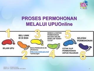 PROSES PERMOHONAN
MELALUI UPUOnline
IKLAN UPU
BELI UNIK
ID DI BSN
BACA PANDUAN & ISI
UPUOnline
(http://upu.mohe.gov.my)
*sambungan
SEMAK & HANTAR
PERMOHONAN
SECARA ONLINE
SEBELUM TARIKH
TUTUP
CETAK SLIP
PERMOHONAN
UNTUK RUJUKAN
SELESAI
PERMOHONAN
40
MODUL 4 : PERMOHONAN
BPKP JPT : SESI AKADEMIK 2017/2018
 
