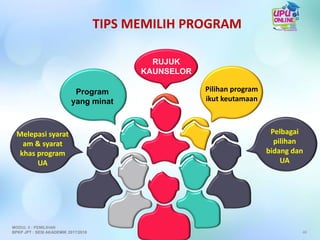 TIPS MEMILIH PROGRAM
Melepasi syarat
am & syarat
khas program
UA
Program
yang minat
Pilihan program
ikut keutamaan
Pelbagai
pilihan
bidang dan
UA
RUJUK
KAUNSELOR
46
MODUL 5 : PEMILIHAN
BPKP JPT : SESI AKADEMIK 2017/2018
 