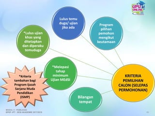 KRITERIA
PEMILIHAN
CALON (SELEPAS
PERMOHONAN)
Lulus temu
duga/ ujian
jika ada
Program
pilihan
pemohon
mengikut
keutamaan
Bilangan
tempat
*Melepasi
tahap
minimum
Ujian MEdSI
*Lulus ujian
khas yang
ditetapkan
dan diperaku
temuduga
*Kriteria
tambahan bagi
Program Ijazah
Sarjana Muda
Pendidikan
(ISMP)
49
MODUL 5 : PEMILIHAN
BPKP JPT : SESI AKADEMIK 2017/2018
 