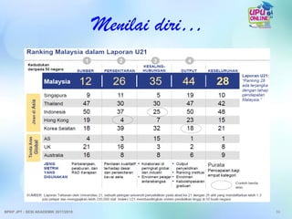 59BPKP JPT : SESI AKADEMIK 2017/2018
Menilai diri…
 