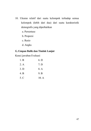 47
10. Ukuran relatif dari suatu kelompok terhadap semua
kelompok (lebih dari dua) dari suatu karakteristik
demografis yang diperhatikan
a. Persentase
b. Proporsi
c. Rasio
d. Angka
G.Umpan Balik dan Tindak Lanjut
Kunci jawaban Evaluasi
1. B 6. D
2. A 7. D
3. D 8. A
4. B 9. B
5. C 10. A
 