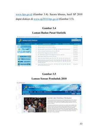 53
www.bps.go.id (Gambar 3.4). Secara khusus, hasil SP 2010
dapat diakses di www.sp2010.bps.go.id (Gambar 3.5).
Gambar 3.4
Laman Badan Pusat Statistik
Gambar 3.5
Laman Sensus Penduduk 2010
 