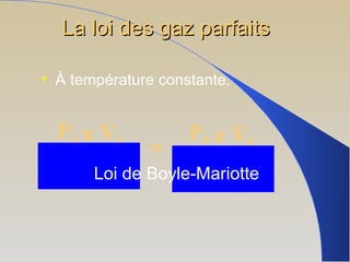 P1 V1
T1
x
=
P2 V2
T2
x
Loi de Boyle-Mariotte
• À température constante.
La loi des gaz parfaitsLa loi des gaz parfaits
 
