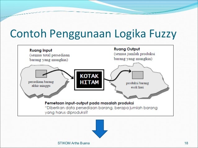 Modul 1 pengenalan kecerdasan buatan