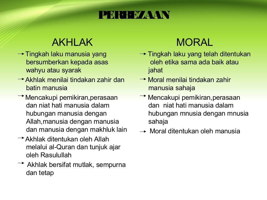 Akhlak Menurut Iman AlGhazali