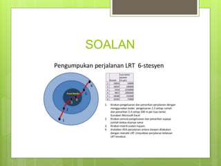 SOALAN
 