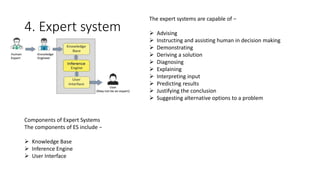 4. Expert system
The expert systems are capable of −
 Advising
 Instructing and assisting human in decision making
 Demonstrating
 Deriving a solution
 Diagnosing
 Explaining
 Interpreting input
 Predicting results
 Justifying the conclusion
 Suggesting alternative options to a problem
Components of Expert Systems
The components of ES include −
 Knowledge Base
 Inference Engine
 User Interface
 