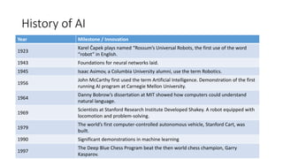 History of AI
Year Milestone / Innovation
1923
Karel Čapek plays named “Rossum’s Universal Robots, the first use of the word
“robot” in English.
1943 Foundations for neural networks laid.
1945 Isaac Asimov, a Columbia University alumni, use the term Robotics.
1956
John McCarthy first used the term Artificial Intelligence. Demonstration of the first
running AI program at Carnegie Mellon University.
1964
Danny Bobrow’s dissertation at MIT showed how computers could understand
natural language.
1969
Scientists at Stanford Research Institute Developed Shakey. A robot equipped with
locomotion and problem-solving.
1979
The world’s first computer-controlled autonomous vehicle, Stanford Cart, was
built.
1990 Significant demonstrations in machine learning
1997
The Deep Blue Chess Program beat the then world chess champion, Garry
Kasparov.
 