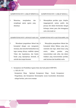 17
KOMPETENSI INTI 1 (SIKAP SPIRITUAL) KOMPETENSI INTI 2 (SIKAP SOSIAL)
1. Menerima, menjalankan, dan
menghargai ajaran agama yang
dianutnya
2. Menunjukkan perilaku jujur, disiplin,
tanggungjawab, santun, peduli, dan
percaya diri dalam berinteraksi dengan
keluarga, teman, guru, dan tetangganya
serta cinta tanah air
KOMPETENSI INTI 3 (PENGETAHUAN) KOMPETENSI INTI 4 (KETERAMPILAN)
3. Memahami pengetahuan faktual dan
konseptual dengan cara mengamati,
menanya, dan mencoba berdasarkan rasa
ingin tentang dirinya, makhluk ciptaan
Tuhan dan kegiatannya, dan benda-
benda yang dijumpainya dirumah, di
sekolah dan tempat bermain
4. Menyajikan pengetahuan faktual dan
konseptual dalam Bahasa yang jelas,
sistematis dan logis, dalam karya yang
estetis, dalam gerakan yang
mencerminkan anak sehat, dan dalam
tindakan yang mencerminkan perilaku
anak beriman dan berakhlak mulia
5. Kompetensi inti Pendidikan Agama Islam dan budi pekerti SMP/MTs
a. KELAS: VII
Kompetensi Sikap Spiritual, Kompetensi Sikap Sosial, Kompetensi
Pengetahuan, dan Kompetensi Keterampilan secara keseluruhan dirumuskan
sebagai berikut, yaitu siswa mampu:
 