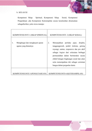 22
b. KELAS:XI
Kompetensi Sikap Spiritual, Kompetensi Sikap Sosial, Kompetensi
Pengetahuan ,dan Kompetensi Keterampilan secara keseluruhan dirumuskan
sebagaiberikut, yaitu siswa mampu:
KOMPETENSI INTI 1 (SIKAP SPIRITUAL) KOMPETENSI INTI 2 (SIKAP SOSIAL)
1. Menghargai dan menghayati ajaran
agama yang dianutnya
2. Menunjukkan perilaku jujur, disiplin,
tanggungjawab, peduli (toleran, gotong
royong), santun, responsive dan pro aktif
sebagai bagian dari solusiatas berbagai
permasalahan dalam berinteraksi secara
efektif dengan lingkungan sosial dan alam
serta menempatkan diri sebagai cerminan
bangsa dalam pergaulan dunia
KOMPETENSI INTI 3 (PENGETAHUAN) KOMPETENSI INTI 4 (KETERAMPILAN)
 
