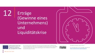 Erträge
(Gewinne eines
Unternehmens)
und
Liquiditätskrise
12
Die Unterstützung der Europäischen Kommission für die Erstellung dieser Veröffentlichung
stellt keine Billigung des Inhalts dar, der ausschließlich die Meinung der Autoren widerspiegelt,
und die Kommission kann nicht für die Verwendung der darin enthaltenen Informationen
verantwortlich gemacht werden.
Das Modul ist lizensiert unter CC BY 4.0.
Um eine Kopie dieser Lizenz anzuzeigen, besuchen Sie
https://creativecommons.org/licenses/by/4.0
 