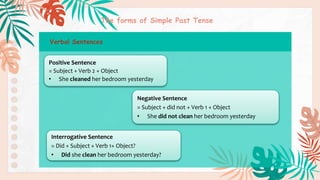 Verbal Sentences
The forms of Simple Past Tense
Positive Sentence
= Subject + Verb 2 + Object
• She cleaned her bedroom yesterday
Negative Sentence
= Subject + did not + Verb 1 + Object
• She did not clean her bedroom yesterday
Interrogative Sentence
= Did + Subject + Verb 1+ Object?
• Did she clean her bedroom yesterday?
 
