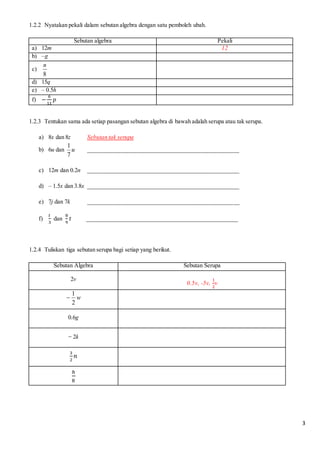 Modul 1 algebra | DOCX