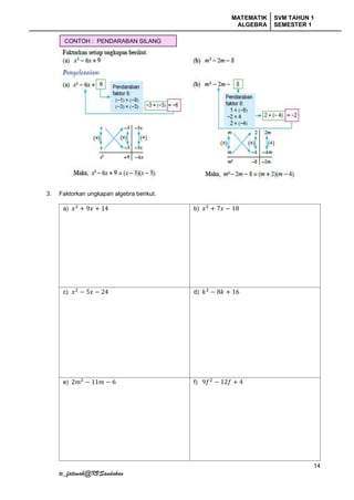 Modul 1: Algebra | PDF