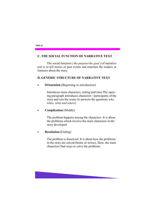 PAGE 10




 C. THE SOCIAL FUNCTION OF NARRATIVE TEXT

          The social function ( the purpose/the goal ) of narrative
 text is to tell stories or past events and entertain the readers or
 listeners about the story.
  .
 D. GENERIC STRUCTURE OF NARRATIVE TEXT

         Orientation:(Beginning or introduction)

           Introduces main characters, setting and time.The open-
           ing paragraph introduces characters / participants of the
           story and sets the scene (it answers the questions who,
           when, what and where)

         Complication:(Middle)

           The problem happens among the characters .It is about
           the problems which involve the main characters in the
           story developed

         Resolution:(Ending)

           The problem is dissolved. It is about how the problems
           in the story are solved (better or worse). Here, the main
           characters find ways to solve the problems.
 