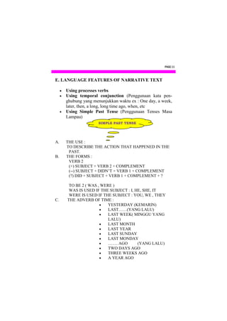 PAGE 11



E. LANGUAGE FEATURES OF NARRATIVE TEXT

      Using processes verbs
      Using temporal conjunction (Penggunaan kata pen-
       ghubung yang menunjukkan waktu ex : One day, a week,
       later, then, a long, long time ago, when, etc
      Using Simple Past Tense (Penggunaan Tenses Masa
       Lampau)
                       SIMPLE PAST TENSE




A.       THE USE :
         TO DESCRIBE THE ACTION THAT HAPPENED IN THE
          PAST.
B.       THE FORMS :
          VERB 2
          (+) SUBJECT + VERB 2 + COMPLEMENT
          (--) SUBJECT + DIDN’T + VERB 1 + COMPLEMENT
          (?) DID + SUBJECT + VERB 1 + COMPLEMENT + ?

          TO BE 2 ( WAS , WERE )
          WAS IS USED IF THE SUBJECT : I, HE, SHE, IT
          WERE IS USED IF THE SUBJECT : YOU, WE , THEY
C.       THE ADVERB OF TIME :
                            YESTERDAY (KEMARIN)
                            LAST……(YANG LALU)
                            LAST WEEK( MINGGU YANG
                             LALU)
                            LAST MONTH
                            LAST YEAR
                            LAST SUNDAY
                            LAST MONDAY
                            ……. AGO       (YANG LALU)
                            TWO DAYS AGO
                            THREE WEEKS AGO
                            A YEAR AGO
 