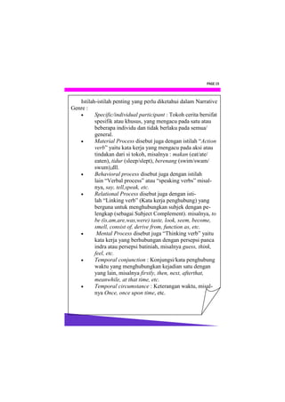 PAGE 15



   Istilah-istilah penting yang perlu diketahui dalam Narrative
Genre :
         Specific/individual participant : Tokoh cerita bersifat
          spesifik atau khusus, yang mengacu pada satu atau
          beberapa individu dan tidak berlaku pada semua/
          general.
         Material Process disebut juga dengan istilah “Action
          verb” yaitu kata kerja yang mengacu pada aksi atau
          tindakan dari si tokoh, misalnya : makan (eat/ate/
          eaten), tidur (sleep/slept), berenang (swim/swam/
          swum),dll.
         Behavioral process disebut juga dengan istilah
          lain “Verbal process” atau “speaking verbs” misal-
          nya, say, tell,speak, etc.
         Relational Process disebut juga dengan isti-
          lah “Linking verb” (Kata kerja penghubung) yang
          berguna untuk menghubungkan subjek dengan pe-
          lengkap (sebagai Subject Complement). misalnya, to
          be (is,am,are,was,were) taste, look, seem, become,
          smell, consist of, derive from, function as, etc.
          Mental Process disebut juga “Thinking verb” yaitu
          kata kerja yang berhubungan dengan persepsi panca
          indra atau persepsi batiniah, misalnya guess, think,
          feel, etc.
         Temporal conjunction : Konjungsi/kata penghubung
          waktu yang menghubungkan kejadian satu dengan
          yang lain, misalnya firstly, then, next, afterthat,
          meanwhile, at that time, etc.
         Temporal circumstance : Keterangan waktu, misal-
          nya Once, once upon time, etc.
 