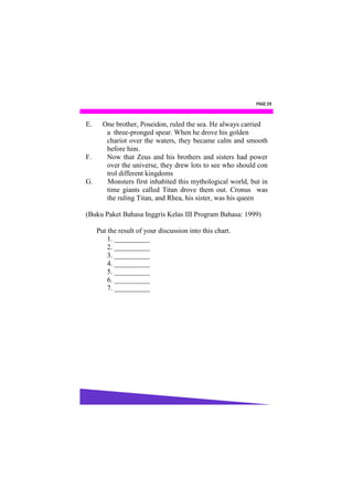 PAGE 29



E.     One brother, Poseidon, ruled the sea. He always carried
        a three-pronged spear. When he drove his golden
        chariot over the waters, they became calm and smooth
        before him.
F.      Now that Zeus and his brothers and sisters had power
        over the universe, they drew lots to see who should con
        trol different kingdoms
G.      Monsters first inhabited this mythological world, but in
        time giants called Titan drove them out. Cronus was
        the ruling Titan, and Rhea, his sister, was his queen

(Buku Paket Bahasa Inggris Kelas III Program Bahasa: 1999)

     Put the result of your discussion into this chart.
         1. __________
         2. __________
         3. __________
         4. __________
         5. __________
         6. __________
         7. __________
 