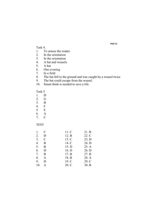 PAGE 43
Task 4.
1.   To amuse the reader.
2.   In the orientation
3.   In the orientation
4.   A bat and weasels
5.   A bat
6.   One evening
7.   In a field
8.   The bat fell to the ground and was caught by a weasel twice
9.   The bat could escape from the weasel.
10. Smart think is needed to save a life.

Task 5
1.   D
2.   G
3.   B
4.   F
5.   E
6.   A
7.   C

TEST

1.    C              11. C          21. B
2.    D              12. B          22. C
3.    C              13. C          23. D
4.    B              14. C          24. D
5.    B              15. D          25. A
6.    D              16. D          26. D
7.    B              17. B          27. B
8.    A              18. B          28. A
9.    D              19. C          29. C
10.   A              20. C          30. B
 