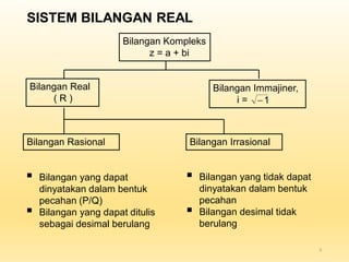 Modul 1 bilangan real dan grafik revisi | PDF