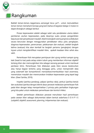 Modul Pendidikan Jarak Jauh, Pendidikan Tinggi Kesehatan Prodi Keperawatan
32
Baiklah teman-teman...bagaimana...semangat terus ya??... untuk memudahkan
teman-teman memahami konsep yang kami bahas di kegiatan belajar 2 modul ini
dapat dirangkum sebagai berikut:
	 Proses keperawatan adalah sebagai salah satu pendekatan utama dalam
pemberian asuhan keperawatan, pada dasarnya suatu proses pengambilan
keputusandanpenyelesaianmasalah.Adalimalangkahutamayangharusdilakukan
secara berurutan dengan menggunakan pendekatan siklus yaitu pengkajian,
diagnosa keperawatan, perencanaan, pelaksanaan dan evaluasi, setelah langkah
kelima (evaluasi) kita akan kembali ke langkah pertama (pengkajian) dengan
tujuan untuk mengidentifikasi masalah klien,  apakah keadaan klien sehat atau
sakit.
	 Pemeriksaan fisik merupakan peninjauan dari ujung rambut sampai ujung
kaki (head to toe) pada setiap sistem tubuh yang memberikan informasi objektif
tentang klien dan memungkinkan kita sebagai seorang perawat untuk membuat
penilaian klinis. Pemeriksaan fisik dilakukan pada klien secara keseluruhan
atau hanya bagian tertentu yang dianggap perlu, untuk memperoleh data
yang sistematif dan komprehensif, memastikan/membuktikan hasil anamnesa,
menentukan masalah dan merencanakan tindakan keperawatan yang tepat bagi
klien. (Dewi Sartika, 2010).
	 Inspeksi (periksa pandang), palpasi (periksa raba), perkusi (periksa ketuk)
dan auskultasi (periksa dengar) teknik dasar perawat melakukan pemeriksaan fisik
pada klien dengan tetap memperhatikan 2 prinsip yaitu perhatikan lingkungan
yang kita pakai untuk melakukan pemeriksaan dan kontrol infeksi.
	 Setelah pemeriksaan dilakukan perawat menuliskan hasil pemeriksaan
pada catatan klien sebagai dokumentasi dalam bentuk sederhana S O A P I E
(subjektif, objektif, assessment, planning, imlpementasi dan evaluasi).
Rangkuman
 