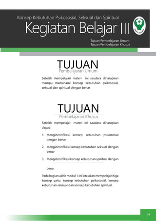 Tujuan Pembelajaran Umum
Tujuan Pembelajaran Khusus
Kegiatan Belajar
39
III
Setelah mempelajari materi ini saudara diharapkan
mampu memahami konsep kebutuhan psikososial,
seksual dan spiritual dengan benar
TUJUANPembelajaran Umum
TUJUANPembelajaran Khusus
Setelah mempelajari materi ini saudara diharapkan
dapat:
1.	 Mengidentifikasi konsep kebutuhan psikososial
dengan benar
2.	 Mengidentifikasi konsep kebutuhan seksual dengan
benar
3.	 Mengidentifikasi konsep kebutuhan spiritual dengan
benar
Pada bagian akhir modul 1 ini kita akan mempelajari tiga
konsep yaitu: konsep kebutuhan psikososial, konsep
kebutuhan seksual dan konsep kebutuhan spiritual.
Konsep Kebutuhan Psikososial, Seksual dan Spiritual
 