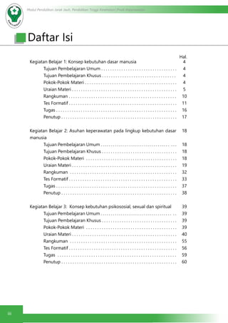 Modul Pendidikan Jarak Jauh, Pendidikan Tinggi Kesehatan Prodi Keperawatan
iii
										 Hal.
Kegiatan Belajar 1: Konsep kebutuhan dasar manusia
	 Tujuan Pembelajaran Umum . . . . . . . . . . . . . . . . . . . . . . . . . . . . . . . . . .
Tujuan Pembelajaran Khusus . . . . . . . . . . . . . . . . . . . . . . . . . . . . . . . . .
	 Pokok-Pokok Materi . . . . . . . . . . . . . . . . . . . . . . . . . . . . . . . . . . . . . . . . .
	 Uraian Materi . . . . . . . . . . . . . . . . . . . . . . . . . . . . . . . . . . . . . . . . . . . . . . .
	 Rangkuman . . . . . . . . . . . . . . . . . . . . . . . . . . . . . . . . . . . . . . . . . . . . . . . .
	 Tes Formatif . . . . . . . . . . . . . . . . . . . . . . . . . . . . . . . . . . . . . . . . . . . . . . . .
	 Tugas . . . . . . . . . . . . . . . . . . . . . . . . . . . . . . . . . . . . . . . . . . . . . . . . . . . . . .
	 Penutup . . . . . . . . . . . . . . . . . . . . . . . . . . . . . . . . . . . . . . . . . . . . . . . . . . . .
Kegiatan Belajar 2: Asuhan keperawatan pada lingkup kebutuhan dasar
manusia
Tujuan Pembelajaran Umum . . . . . . . . . . . . . . . . . . . . . . . . . . . . . . . . . . . . .
	 Tujuan Pembelajaran Khusus . . . . . . . . . . . . . . . . . . . . . . . . . . . . . . . . . .
	 Pokok-Pokok Materi . . . . . . . . . . . . . . . . . . . . . . . . . . . . . . . . . . . . . . . . .
	 Uraian Materi . . . . . . . . . . . . . . . . . . . . . . . . . . . . . . . . . . . . . . . . . . . . . . .
	 Rangkuman . . . . . . . . . . . . . . . . . . . . . . . . . . . . . . . . . . . . . . . . . . . . . . . .
	 Tes Formatif . . . . . . . . . . . . . . . . . . . . . . . . . . . . . . . . . . . . . . . . . . . . . . . .
	 Tugas . . . . . . . . . . . . . . . . . . . . . . . . . . . . . . . . . . . . . . . . . . . . . . . . . . . . . .
	 Penutup . . . . . . . . . . . . . . . . . . . . . . . . . . . . . . . . . . . . . . . . . . . . . . . . . . . .
Kegiatan Belajar 3: Konsep kebutuhan psikososial, sexual dan spiritual
Tujuan Pembelajaran Umum . . . . . . . . . . . . . . . . . . . . . . . . . . . . . . . . . . . . .
	 Tujuan Pembelajaran Khusus . . . . . . . . . . . . . . . . . . . . . . . . . . . . . . . . . .
	 Pokok-Pokok Materi . . . . . . . . . . . . . . . . . . . . . . . . . . . . . . . . . . . . . . . . .
	 Uraian Materi . . . . . . . . . . . . . . . . . . . . . . . . . . . . . . . . . . . . . . . . . . . . . . .
	 Rangkuman . . . . . . . . . . . . . . . . . . . . . . . . . . . . . . . . . . . . . . . . . . . . . . . .
	 Tes Formatif . . . . . . . . . . . . . . . . . . . . . . . . . . . . . . . . . . . . . . . . . . . . . . . .
	 Tugas . . . . . . . . . . . . . . . . . . . . . . . . . . . . . . . . . . . . . . . . . . . . . . . . . . . . .
	 Penutup . . . . . . . . . . . . . . . . . . . . . . . . . . . . . . . . . . . . . . . . . . . . . . . . . . . .
4
4
4
4
5
10
11
16
17
18
18
18
18
19
32
33
37
38
39
39
39
39
40
55
56
59
60
Daftar Isi
 