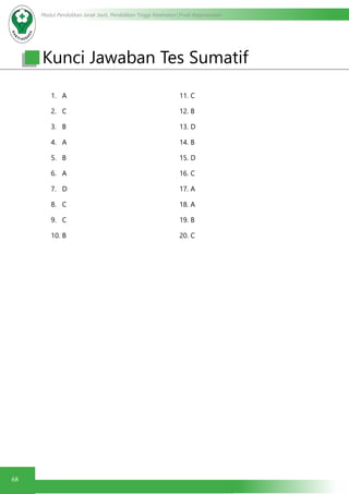 Modul Pendidikan Jarak Jauh, Pendidikan Tinggi Kesehatan Prodi Keperawatan
68
Kunci Jawaban Tes Sumatif
1.	A
2.	C
3.	B
4.	A
5.	B
6.	A
7.	D
8.	C
9.	C
10.	B
11.	C
12.	B
13.	D
14.	B
15.	D
16.	C
17.	A
18.	A
19.	B
20.	C
 