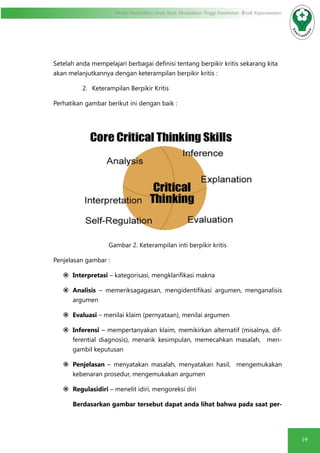19
Modul Pendidikan Jarak Jauh, Pendidikan Tinggi Kesehatan Prodi Keperawatan
Setelah anda mempelajari berbagai definisi tentang berpikir kritis sekarang kita
akan melanjutkannya dengan keterampilan berpikir kritis :
2.	 Keterampilan Berpikir Kritis
Perhatikan gambar berikut ini dengan baik :
Gambar 2. Keterampilan inti berpikir kritis
Penjelasan gambar :
	Interpretasi – kategorisasi, mengklarifikasi makna
	Analisis – memeriksagagasan, mengidentifikasi argumen, menganalisis
argumen
	Evaluasi – menilai klaim (pernyataan), menilai argumen
	Inferensi – mempertanyakan klaim, memikirkan alternatif (misalnya, dif-
ferential diagnosis), menarik kesimpulan, memecahkan masalah, men-
gambil keputusan
	Penjelasan – menyatakan masalah, menyatakan hasil, mengemukakan
kebenaran prosedur, mengemukakan argumen
	Regulasidiri – menelit idiri, mengoreksi diri
Berdasarkan gambar tersebut dapat anda lihat bahwa pada saat per-
 