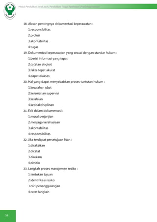 54
Modul Pendidikan Jarak Jauh, Pendidikan Tinggi Kesehatan Prodi Keperawatan
18.	Alasan pentingnya dokumentasi keperawatan :
1.responsibilitas
2.profesi
3.akontabilitas
4.tugas
19.	Dokumentasi keperawatan yang sesuai dengan standar hukum :
1.berisi informasi yang tepat
2.catatan singkat
3.fakta tepat akurat
4.dapat diakses
20.	Hal yang dapat menyebabkan proses tuntutan hukum :
1.kesalahan obat
2.kelemahan supervisi
3.kelalaian
4.ketidakdisiplinan
21.	Etik dalam dokumentasi :
1.moral perjanjian
2.menjaga kerahasiaan
3.akontabilitas
4.responsibilitas
22.	Jika terdapat persetujuan lisan :
1.disaksikan
2.dicatat
3.direkam
4.dividio
23.	Langkah proses manajemen resiko :
1.tentukan tujuan
2.identifikasi resiko
3.cari penanggulangan
4.catat langkah
 