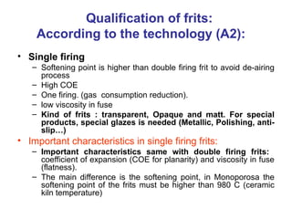 FRITS ceramic for learning and enamel.ppt