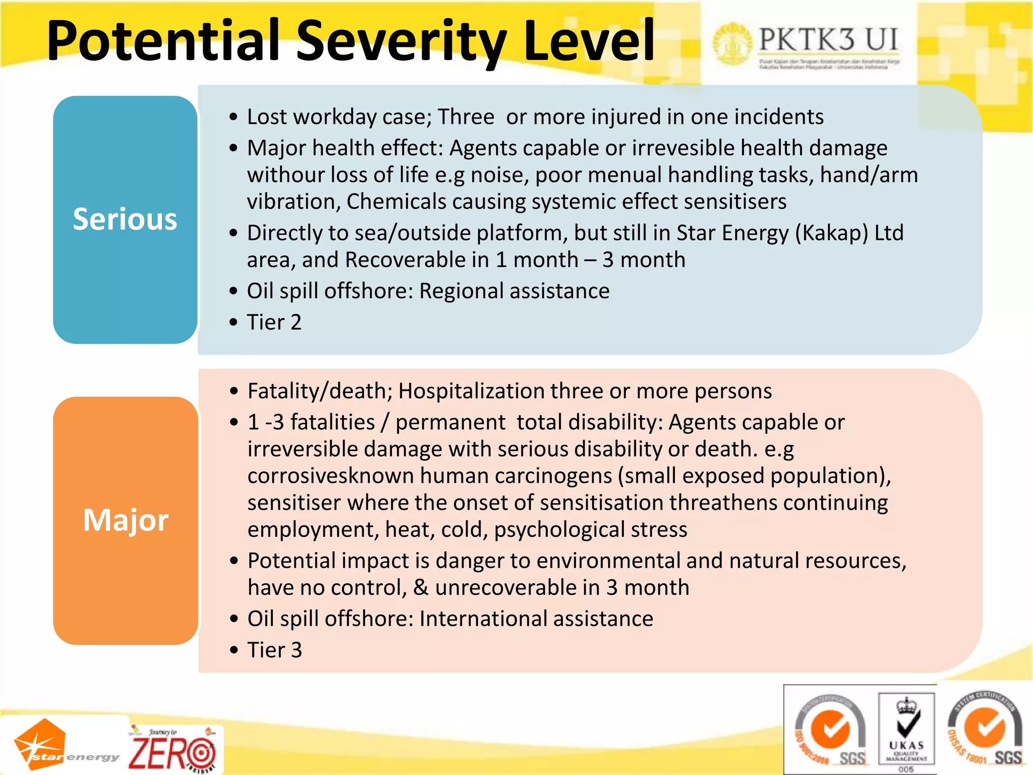 Potential Severity Level
• Lost workday case; Three or more injured in one incidents
• Major health effect: Agents capable or irrevesible health damage
withour loss of life e.g noise, poor menual handling tasks, hand/arm
vibration, Chemicals causing systemic effect sensitisers
• Directly to sea/outside platform, but still in Star Energy (Kakap) Ltd
area, and Recoverable in 1 month – 3 month
• Oil spill offshore: Regional assistance
• Tier 2
Serious
• Fatality/death; Hospitalization three or more persons
• 1 -3 fatalities / permanent total disability: Agents capable or
irreversible damage with serious disability or death. e.g
corrosivesknown human carcinogens (small exposed population),
sensitiser where the onset of sensitisation threathens continuing
employment, heat, cold, psychological stress
• Potential impact is danger to environmental and natural resources,
have no control, & unrecoverable in 3 month
• Oil spill offshore: International assistance
• Tier 3
Major
 