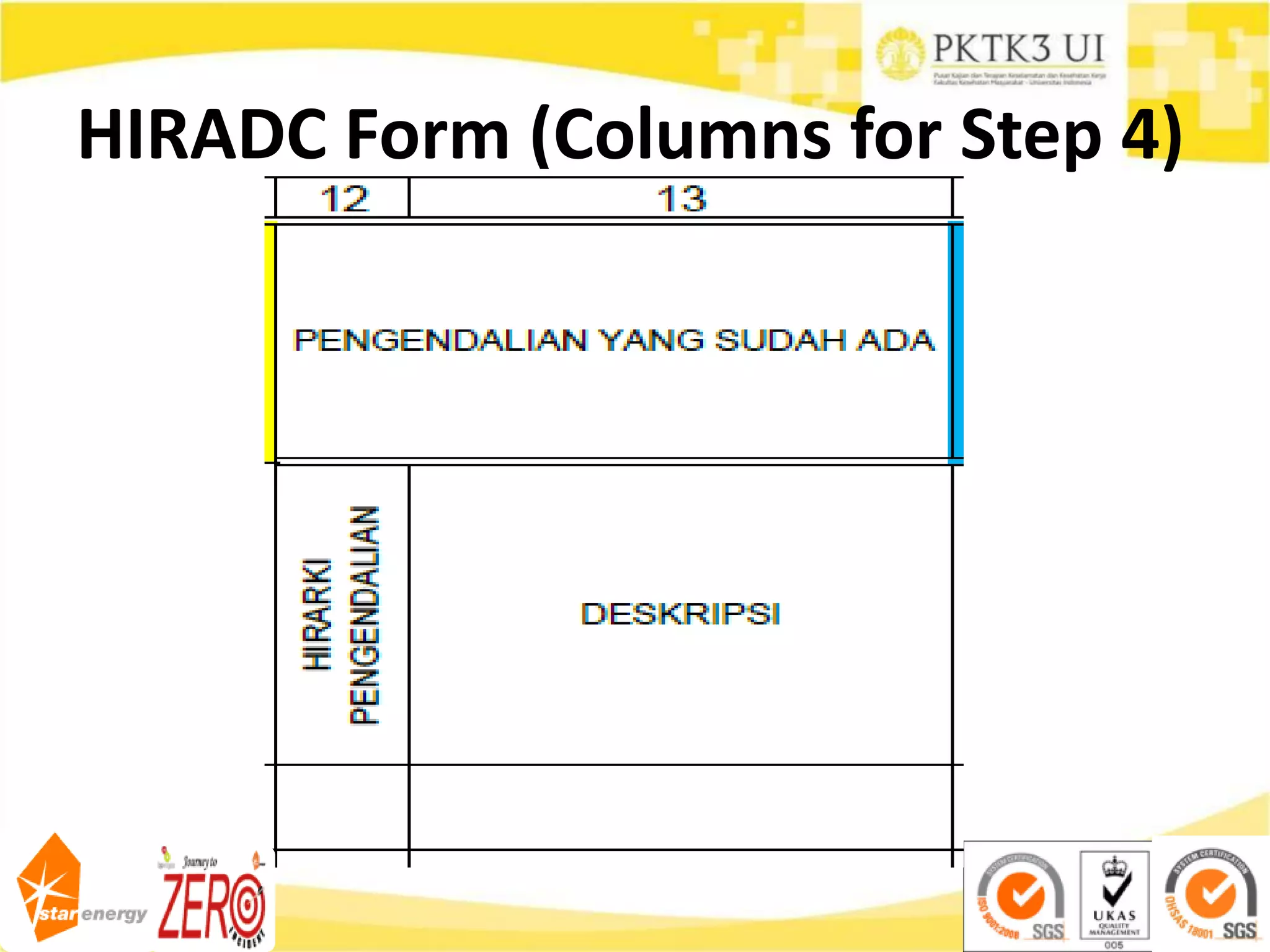 HIRADC Form (Columns for Step 4)
 