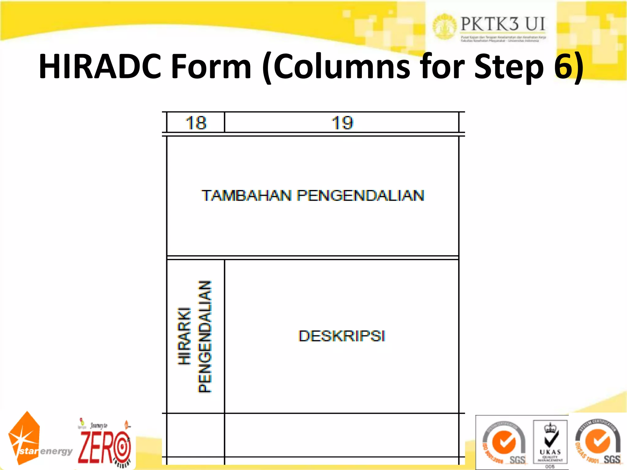 HIRADC Form (Columns for Step 6)
 