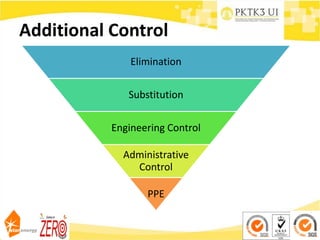 Modul Training HIRADC | PDF
