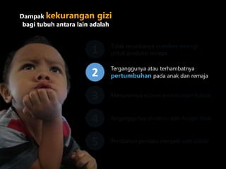 Dampak kekurangan gizi
bagi tubuh antara lain adalah
Tidak tersedianya sumber energi
untuk produksi tenaga1
Terganggunya atau terhambatnya
pertumbuhan pada anak dan remaja2
Menurunnya sistem pertahanan tubuh3
Terganggunya struktur dan fungsi otak4
Perubahan perilaku menjadi anti sosial5
 
