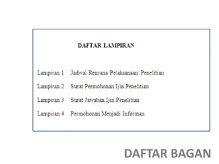 DAFTAR BAGAN
 